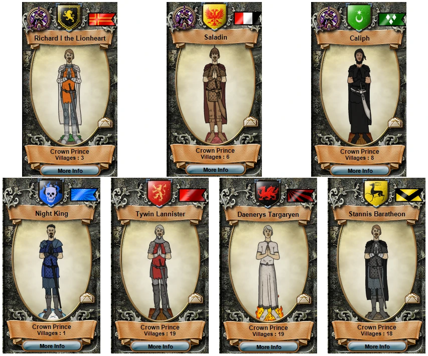 Custom AI characters